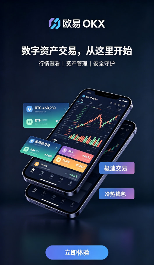 欧交易所app官网安装行情与交易功能